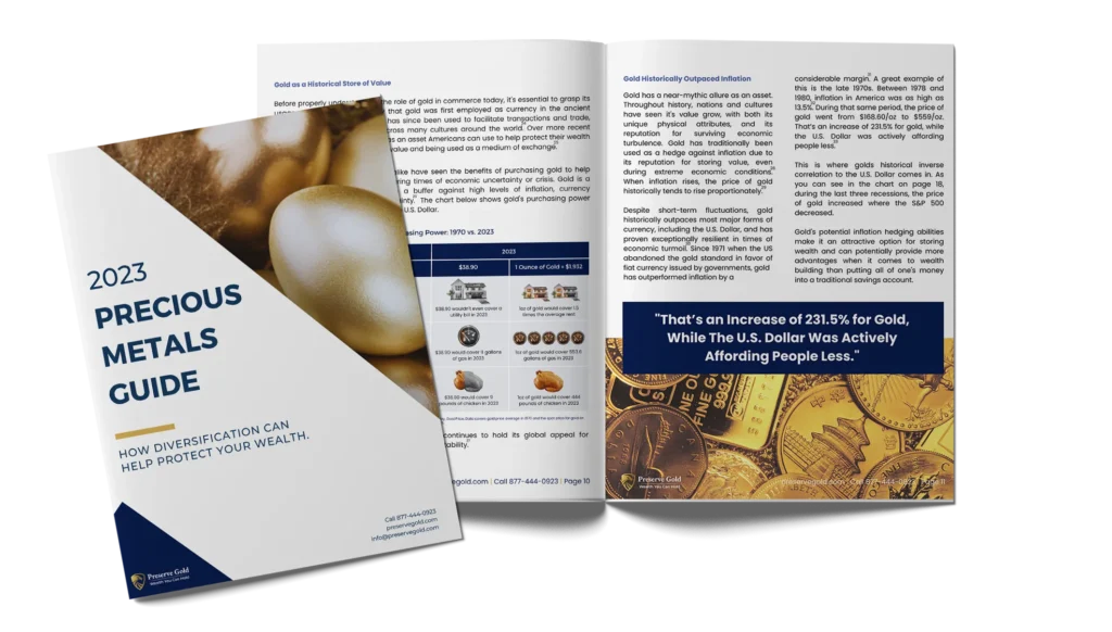 2023 Precious Matal Guide | Preserve Gold