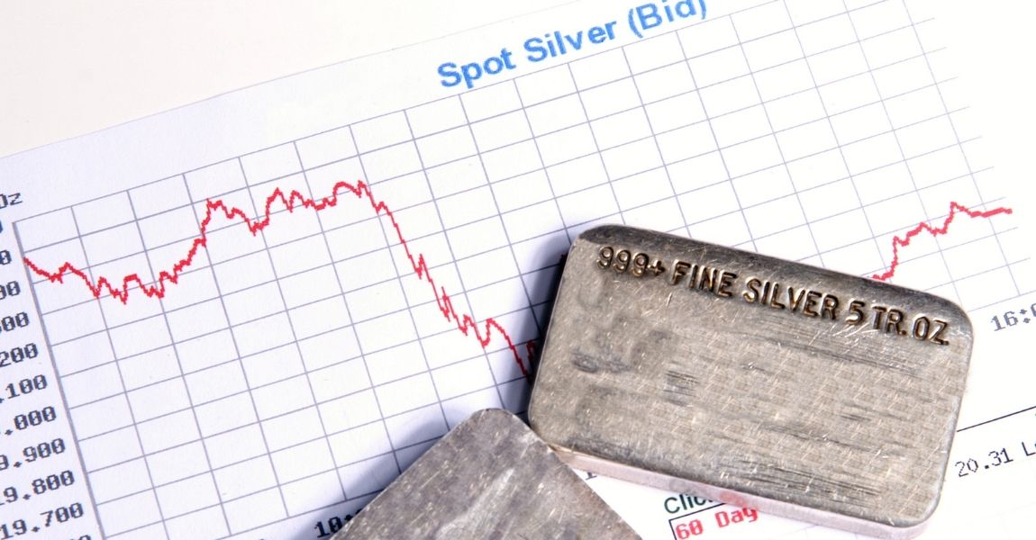 silver bar on top of charts